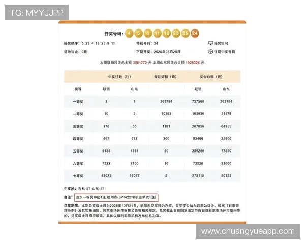 最新七位数体彩开奖结果揭晓中奖号码及奖金详情分析