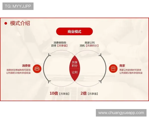 拼多多姚明携手打造新零售模式引领电商行业变革